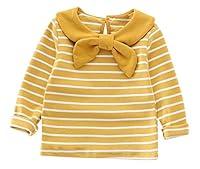 Algopix Similar Product 2 - LOTUCY Baby Girl Peter Pan Collar Polo