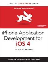 Algopix Similar Product 14 - iPhone Application Development for iOS