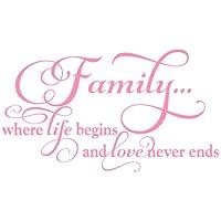 Algopix Similar Product 13 - Family Where Life Begins and Love Never