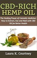 Algopix Similar Product 7 - CBDRich Hemp Oil The Healing Power of