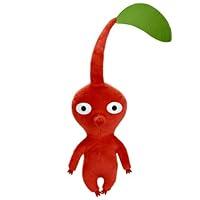 Algopix Similar Product 11 - NINTENDO World of Nintendo Plush Red