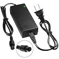 Algopix Similar Product 20 - TYZYGMY 42V 2A Power Adapter with 8mm