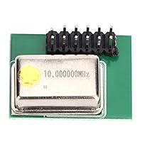 Algopix Similar Product 11 - Electronic Component Consumer