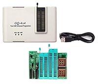 Algopix Similar Product 13 - GQ PRG112 True USB Willem Brand GQ4X