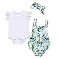 Algopix Similar Product 1 - Vicbovo Clearance 3Pcs Baby Girls