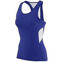 Algopix Similar Product 12 - Augusta Sportswear Boys 1283c