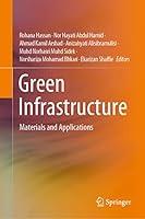 Algopix Similar Product 10 - Green Infrastructure Materials and