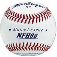 Algopix Similar Product 9 - MacGregor 97 Major League Baseballs