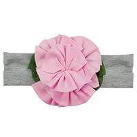 Algopix Similar Product 3 - Kella Milla Cotton Floral Baby