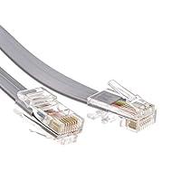 Algopix Similar Product 13 - 25 feet Telephone Cord Data RJ45