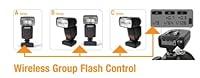 Algopix Similar Product 1 - Hahnel HL_Viper Hahnel Viper Flash
