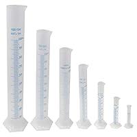 Algopix Similar Product 6 - Plastic Graduated Cylinder 10ml25ml