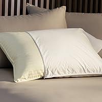 Algopix Similar Product 9 - Restful Nights Essential Pillow