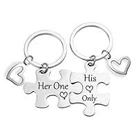 Algopix Similar Product 11 - Couple Keychain Her One His Only