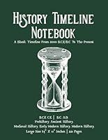 Algopix Similar Product 19 - History Timeline Notebook  A Book Of