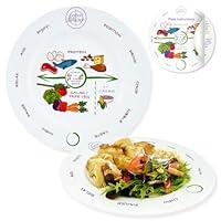 Algopix Similar Product 14 - Portion Perfection MELAMINE Bariatric