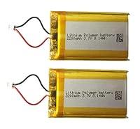 Algopix Similar Product 15 - LIP1922S 2200mAh 37v Lithium Battery