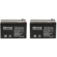 Algopix Similar Product 1 - Universal Power Group 12V 12Ah