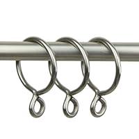 Algopix Similar Product 17 - Rod Desyne 10 Count Eyelet Curtain