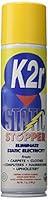 Algopix Similar Product 2 - American Home Products 7OZ K2 Static