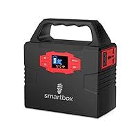 Algopix Similar Product 16 - Smart Box Portable Generator CPAP