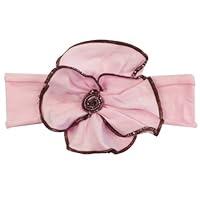 Algopix Similar Product 15 - Kella Milla Cotton Floral Baby