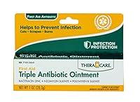 Algopix Similar Product 4 - Thera Care Triple Antibiotic Ointment 