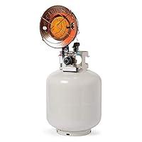 Algopix Similar Product 20 - ZOBO ZBTT15 15000 BTU Propane Tank Top