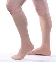 Algopix Similar Product 20 - Allegro 2030 mmHg Surgical 200201