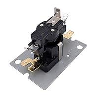 Algopix Similar Product 18 - Supplying Demand 247 108 Furnace Heat