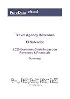 Algopix Similar Product 8 - Travel Agency Revenues El Salvador