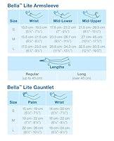 Algopix Similar Product 8 - BSN Medical 101420 Jobst Bella Lite Arm