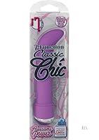 Algopix Similar Product 15 - California Exotic Novelties 7Function