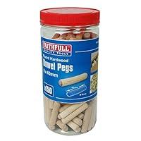 Algopix Similar Product 15 - Faithfull Wood Dowels Fluted 40 x 8mm