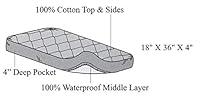 Algopix Similar Product 16 - American Baby Company Waterproof Fitted