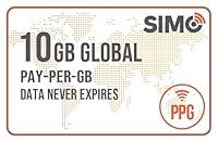 Algopix Similar Product 7 - Solis Global Pay-Per-GB Card 10GB