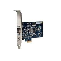 Algopix Similar Product 15 - Osprey Video 210e Analog Video and