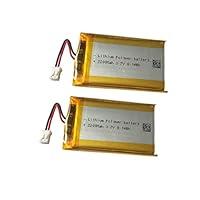 Algopix Similar Product 16 - Cuhzct1u Battery 37v Rechargeable