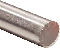 Algopix Similar Product 18 - Precision Brand 12 Precision