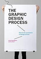 Algopix Similar Product 10 - The Graphic Design Process How to be