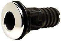 Algopix Similar Product 8 - THRU HULL w Stainless Steel COVER1