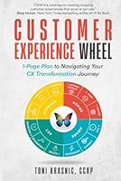 Algopix Similar Product 10 - Customer Experience Wheel 1Page Plan