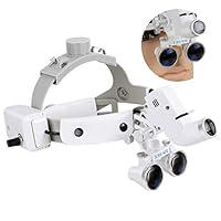 Algopix Similar Product 8 - Binocular Loupes Glasses Headband