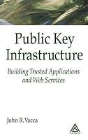 Algopix Similar Product 11 - Public Key Infrastructure Building