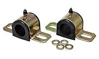 Algopix Similar Product 20 - Energy Suspension 95166G 32mm
