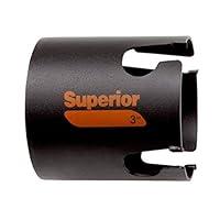 Algopix Similar Product 20 - BAHCO BH3833-32-C MC HOLESAW, Retail P