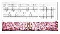 Algopix Similar Product 18 - Candi Andi Keyboard Wrist Rest Pad 