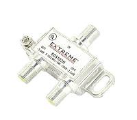 Algopix Similar Product 19 - Extreme 2 Way HD Digital 1Ghz High