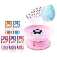 Algopix Similar Product 10 - Cotton Candy Express CC1000S Cotton