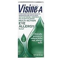 Algopix Similar Product 6 - VisineA Antihistamine  Red Eyes